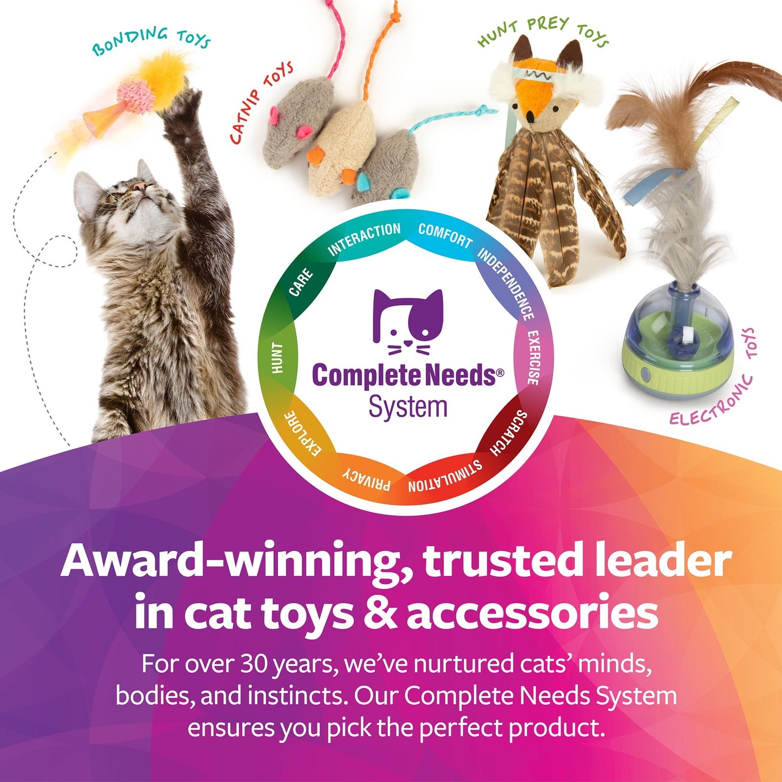 SmartyKat Scratch 'N Spin Cat Toy, Carpet Scratching Post, Interactive Spinning