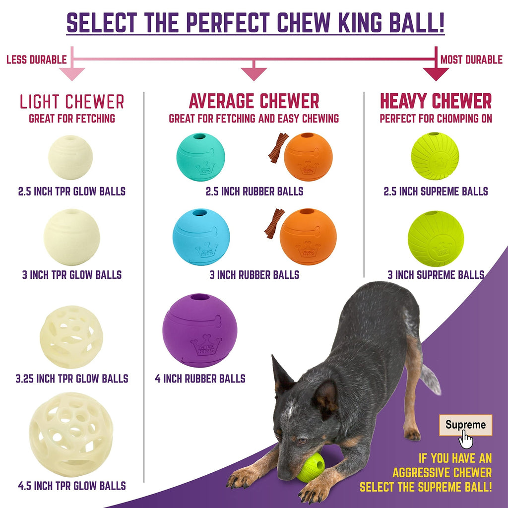 Chew King Fetch Balls Extremely Durable Natural Rubber Toy 3 inch Balls (CM-0...