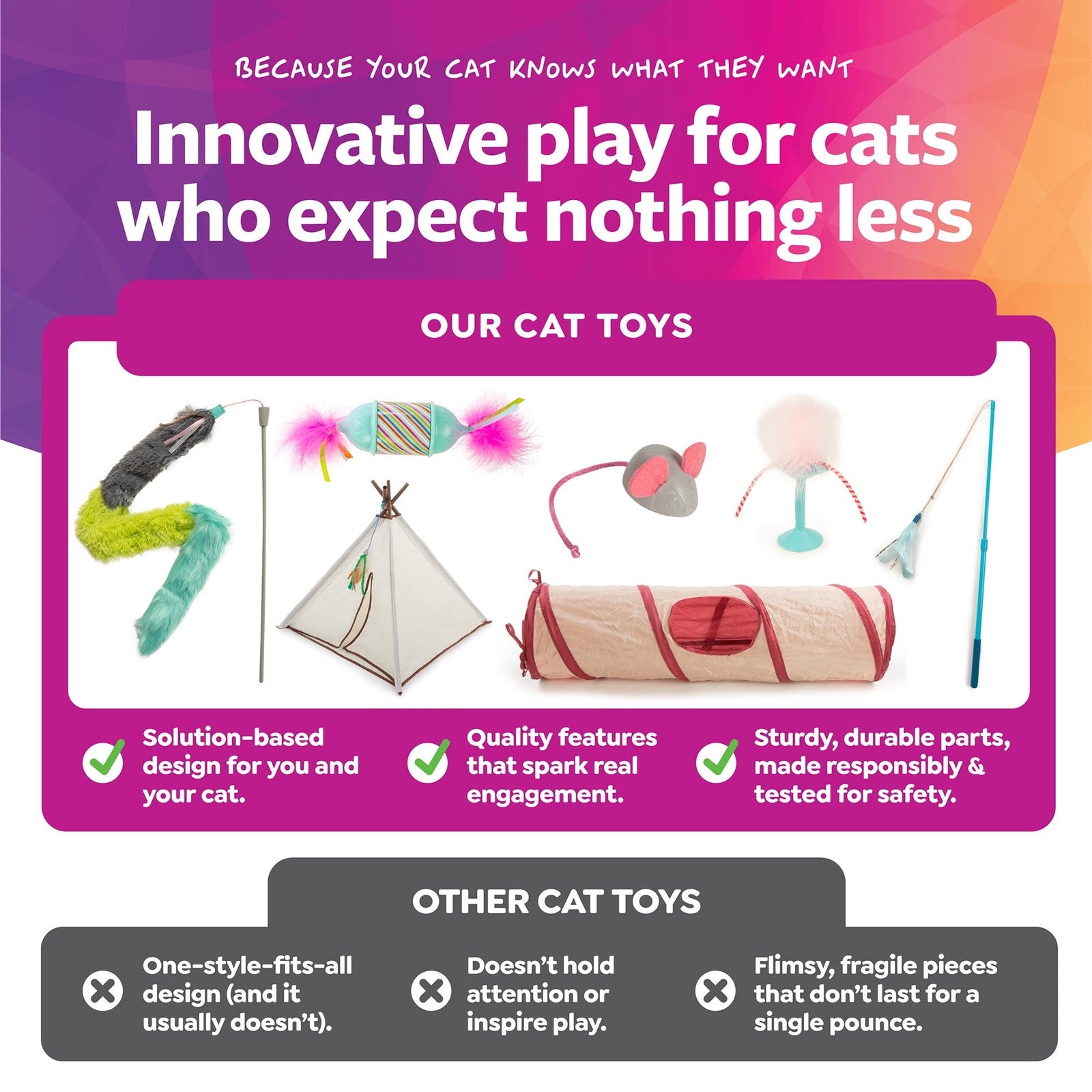 SmartyKat Scratch 'N Spin Cat Toy, Carpet Scratching Post, Interactive Spinning