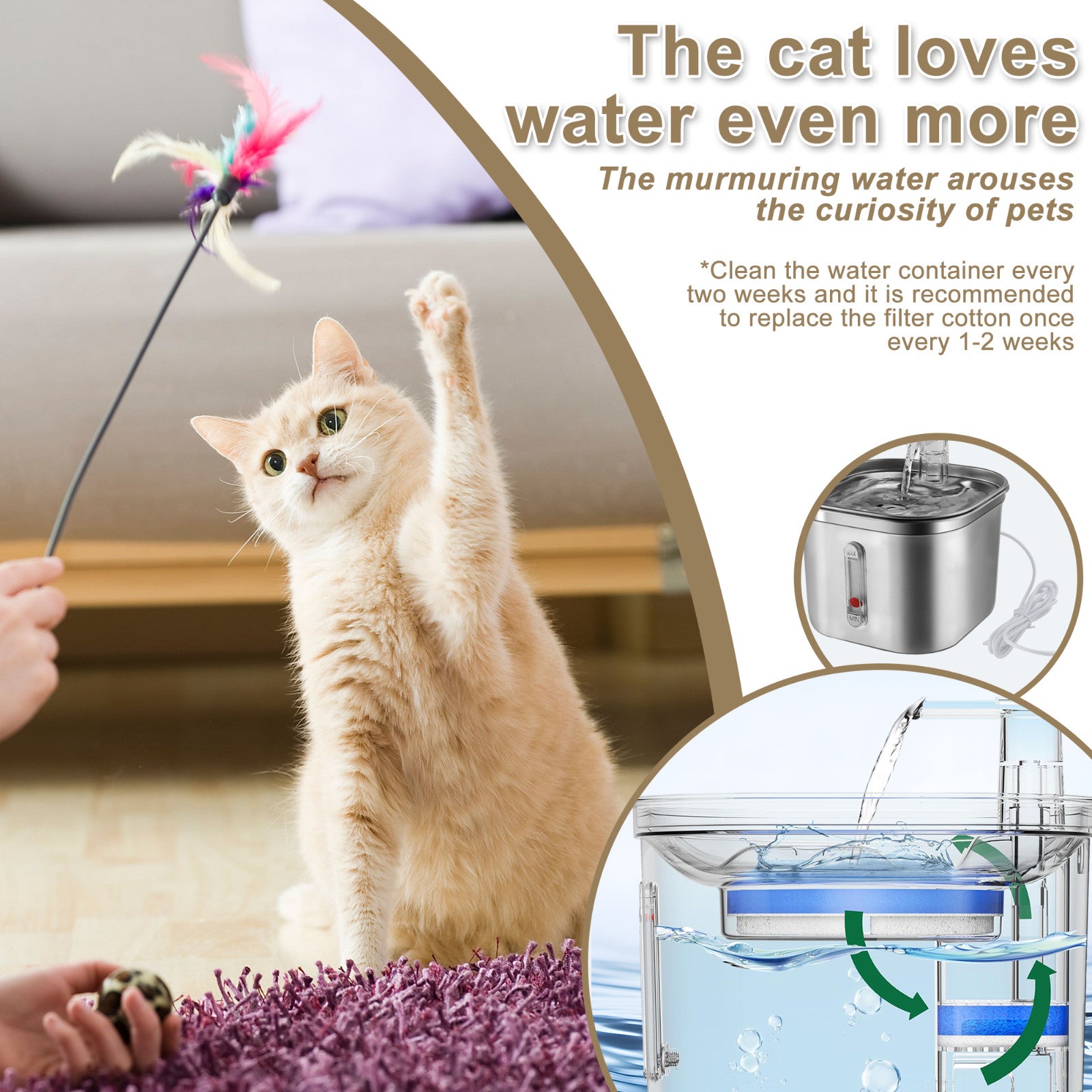Cat Water Fountain Stainless Steel 74oz/2.2L Automatic Pet Dog Water Fountain
